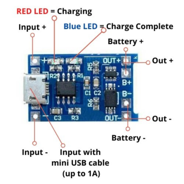 TP4056 1A Li-ion Lithium Battery Charging Module with Type C USB connector showing detailed component layout and connectors.